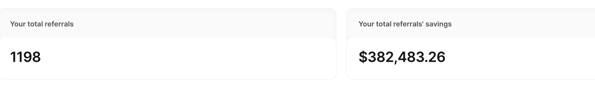 Sheel Mohnot tweet media