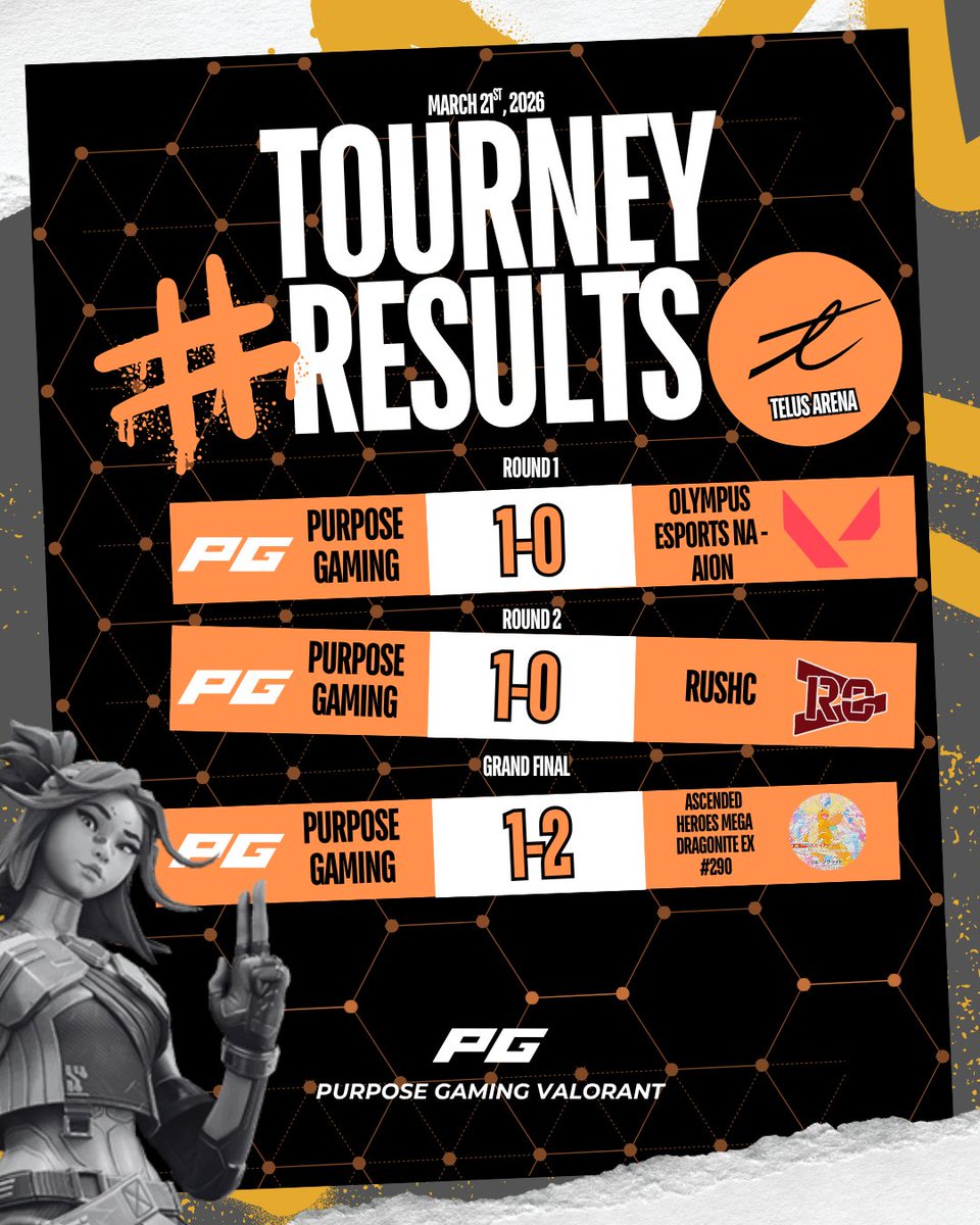 Purpose Gaming tweet media