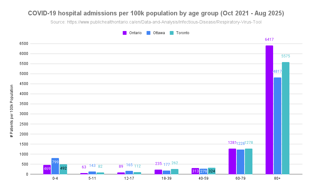 Jeff Gilchrist tweet media