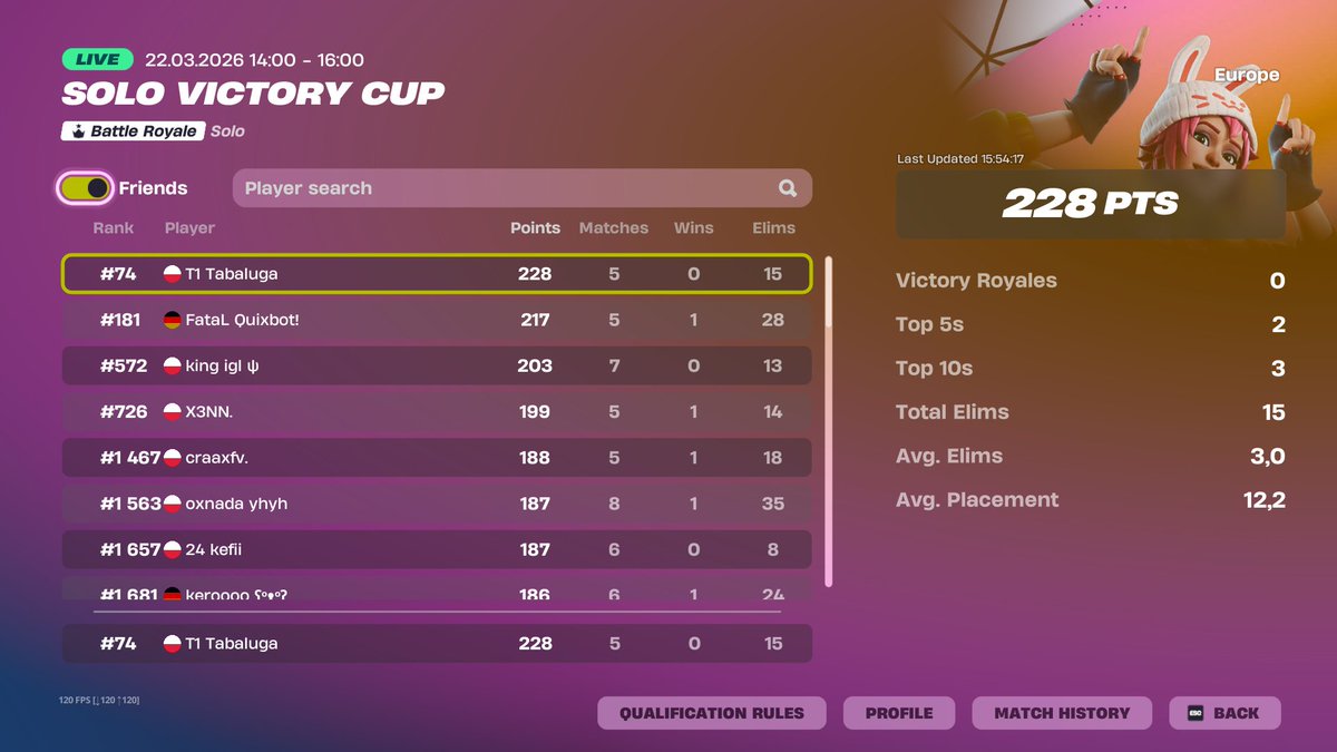 Tabaluga tweet media