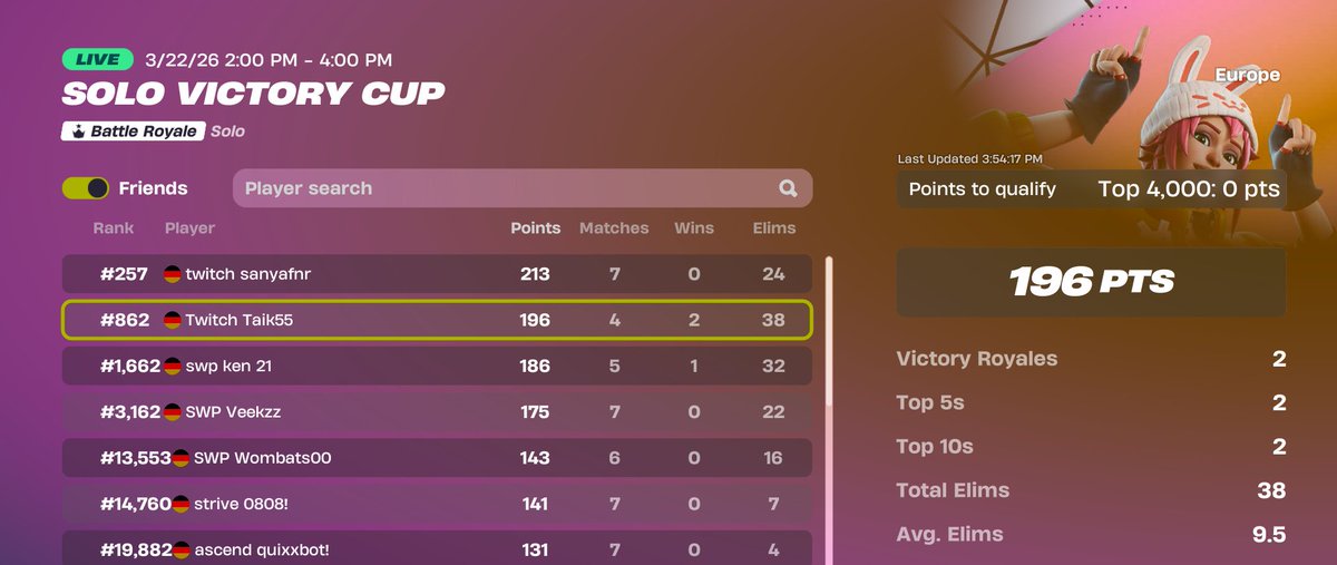 double 20 bomb early qualed