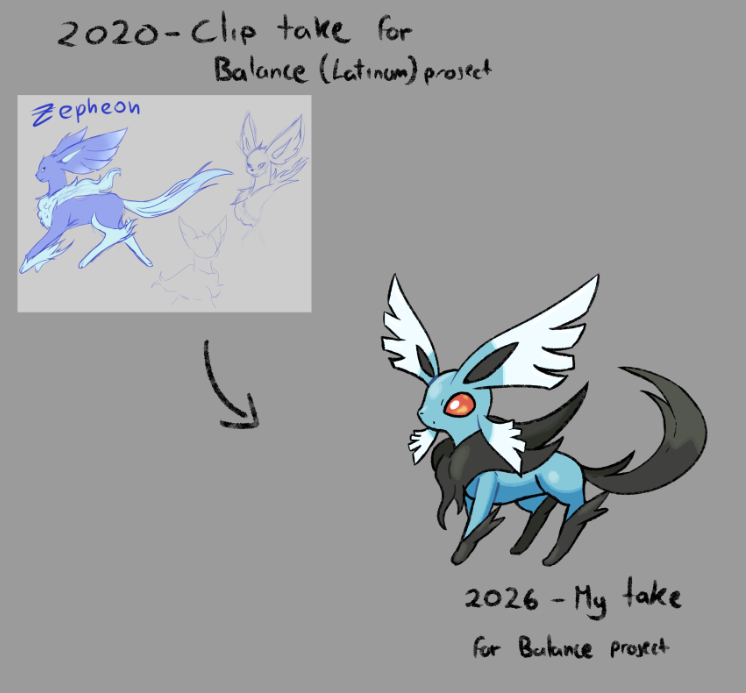 CarnekVT 🎨⚡| OPEN COMMISSIONS tweet media