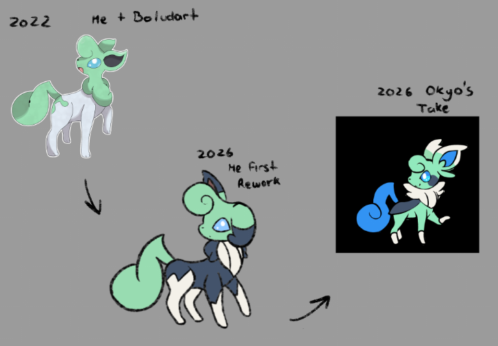 CarnekVT 🎨⚡| OPEN COMMISSIONS tweet media