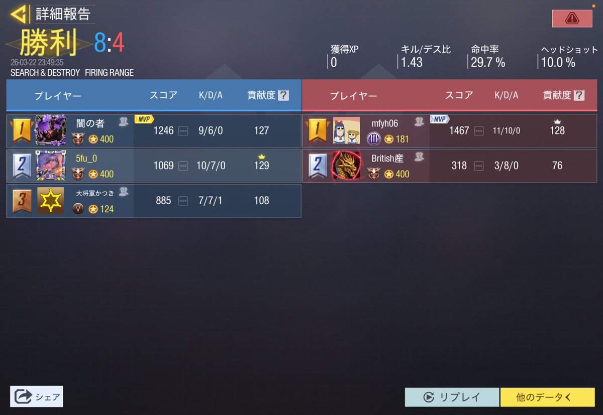 ょにめめあ tweet media