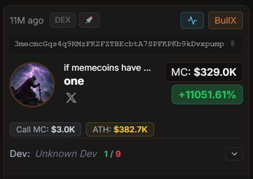 110X within 11 minutes?
Yes - if you trade with emox.bot/?ref=7050736855