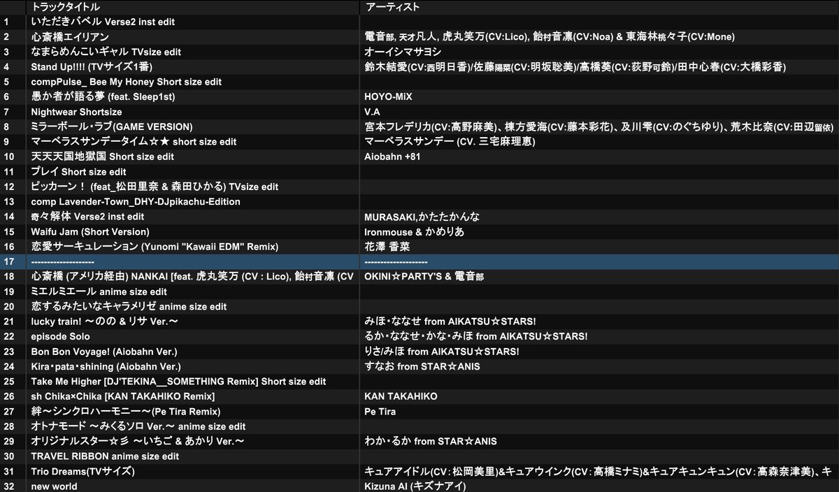 しょこら@3/20-22 大阪 tweet media