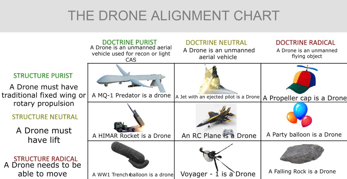 Chris Combs (iterative design enjoyer) tweet media