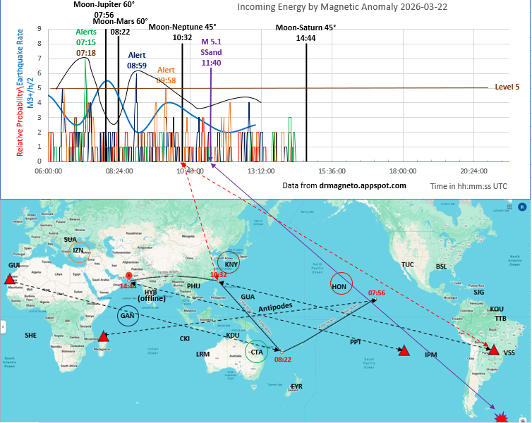Richard Cordaro tweet media