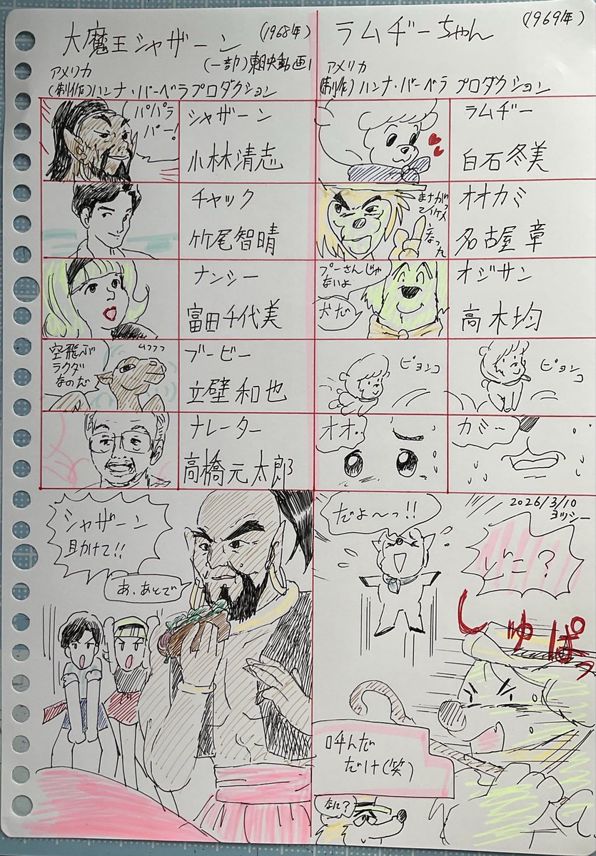 ヨッシー tweet media