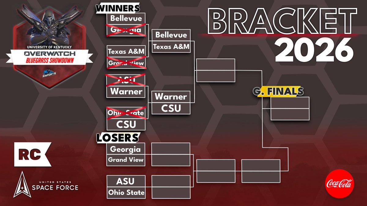 ukyesports's tweet photo. First round of playoffs are DONE

Here is your updated bracket. https://t.co/4MA9xfB96p