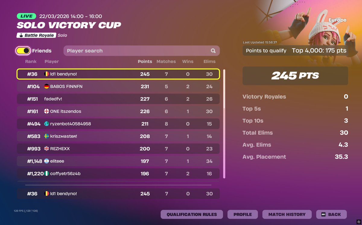 Bendyno 17 tweet media