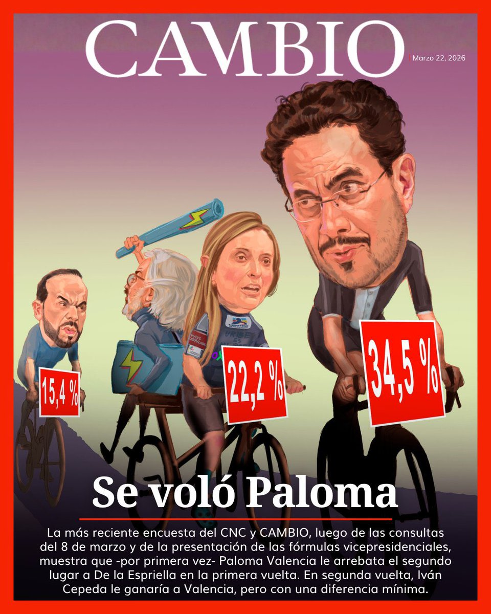 Wianji's tweet photo. Se voló Paloma. 
@PalomaValenciaL @JDOviedoAr 
#palomapresidente https://t.co/fobrK2J5WX
