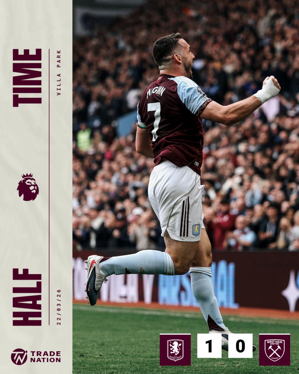 Aston Villa tweet media