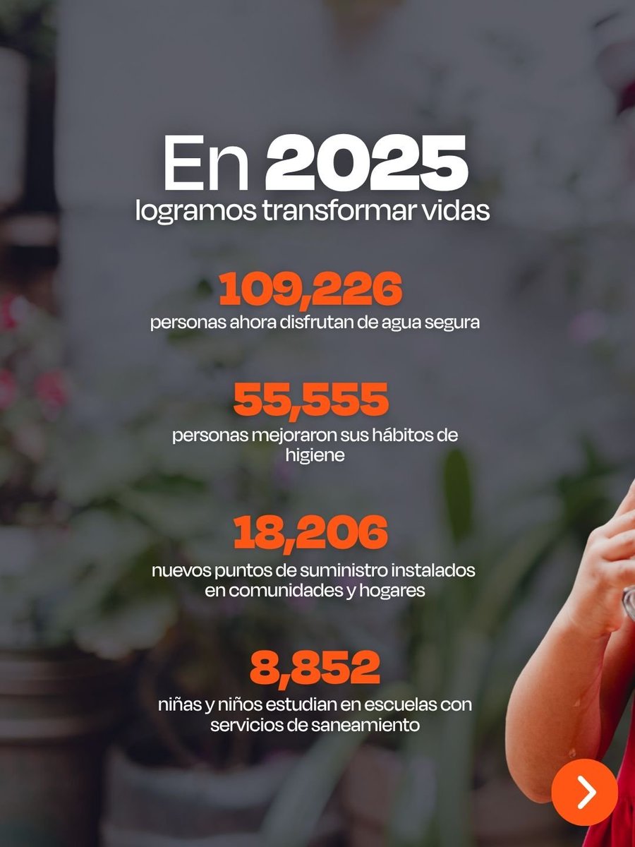 World Vision Honduras tweet media