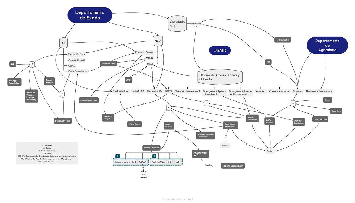 Samuel 🇲🇽 tweet media