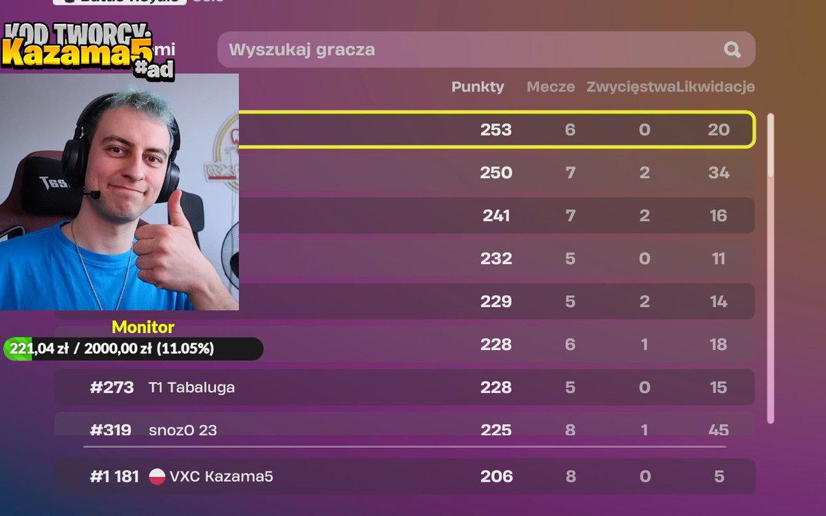 Kazama5 :) tweet media