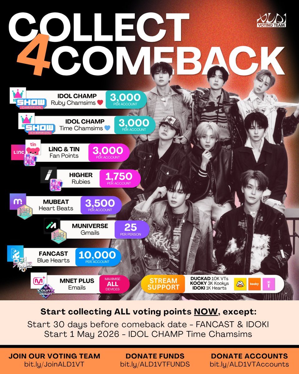 ALD1 VOTING TEAM tweet media