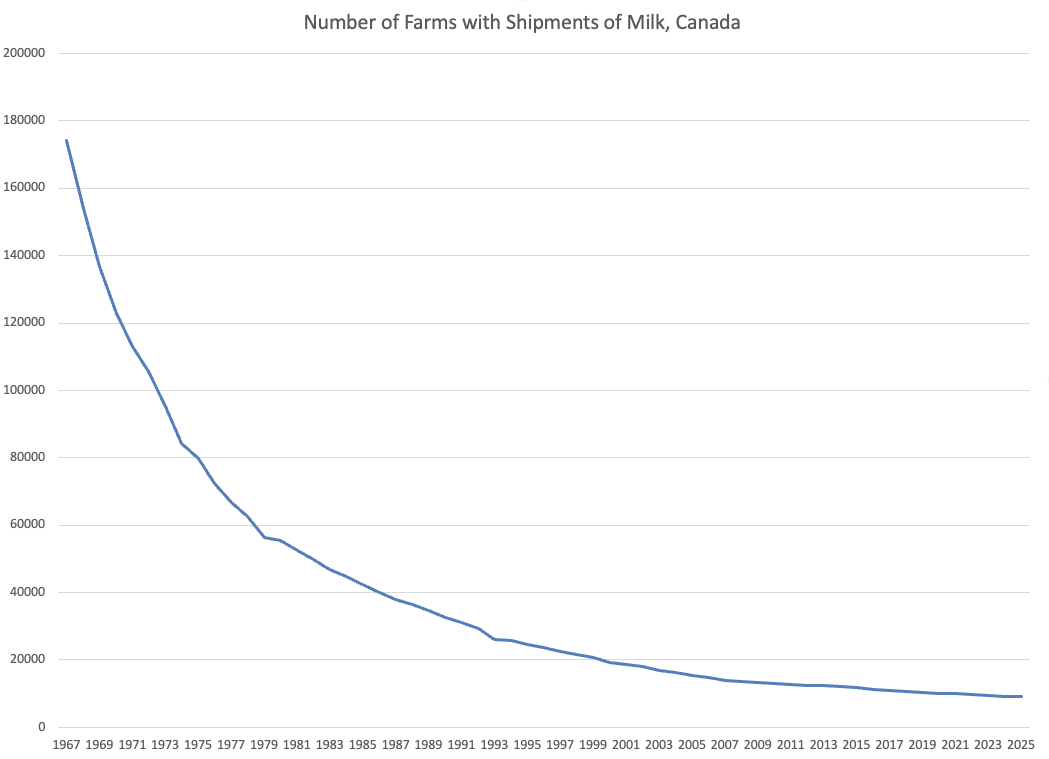 Chris Selley tweet media