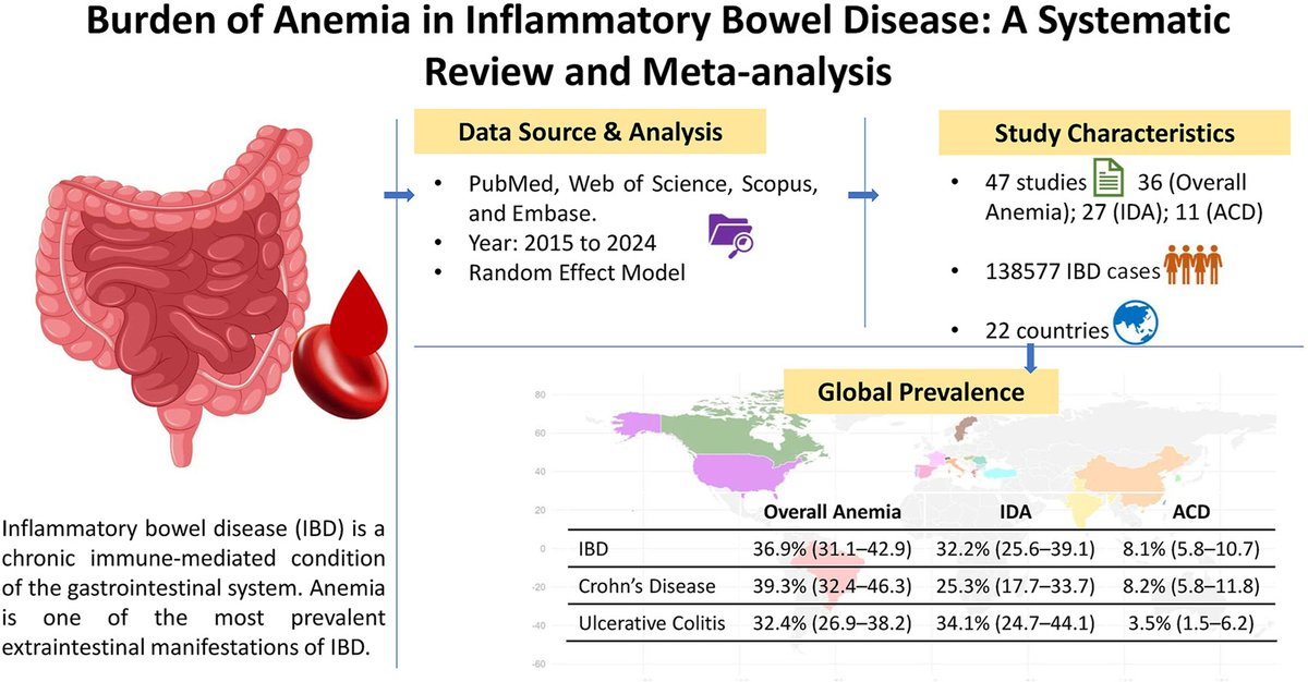 Bartosz Fiałek tweet media