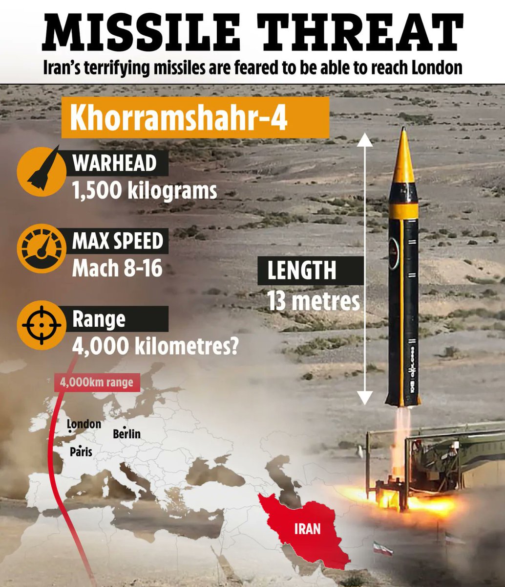 Open News© tweet media