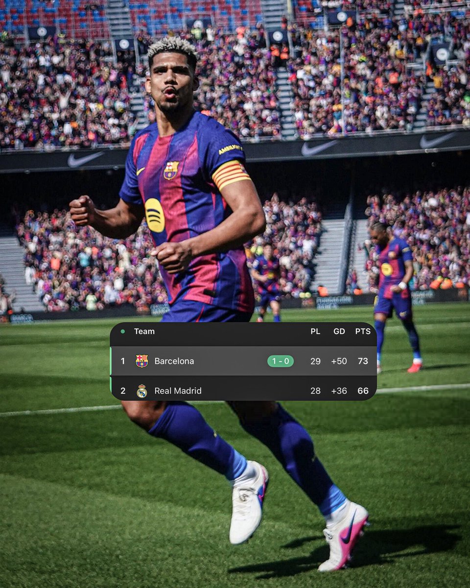 Barça News tweet media