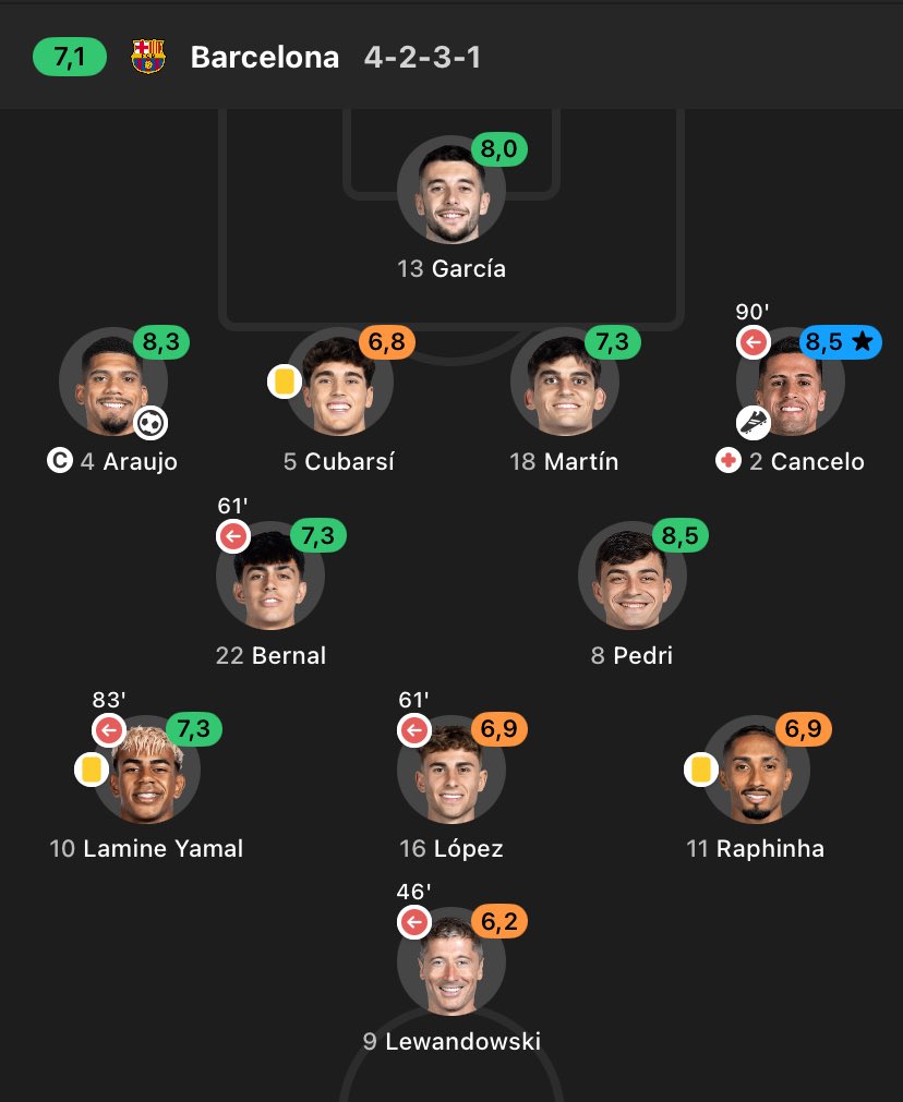 Barca Inside tweet media