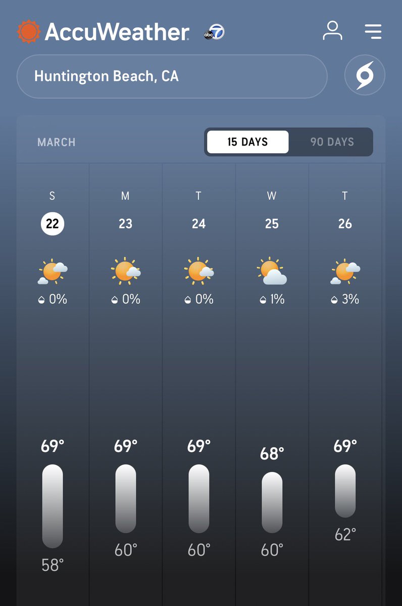 Brian Lund tweet media