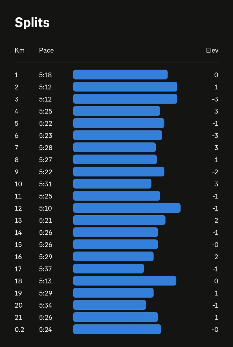 RES | RobbieAK tweet media