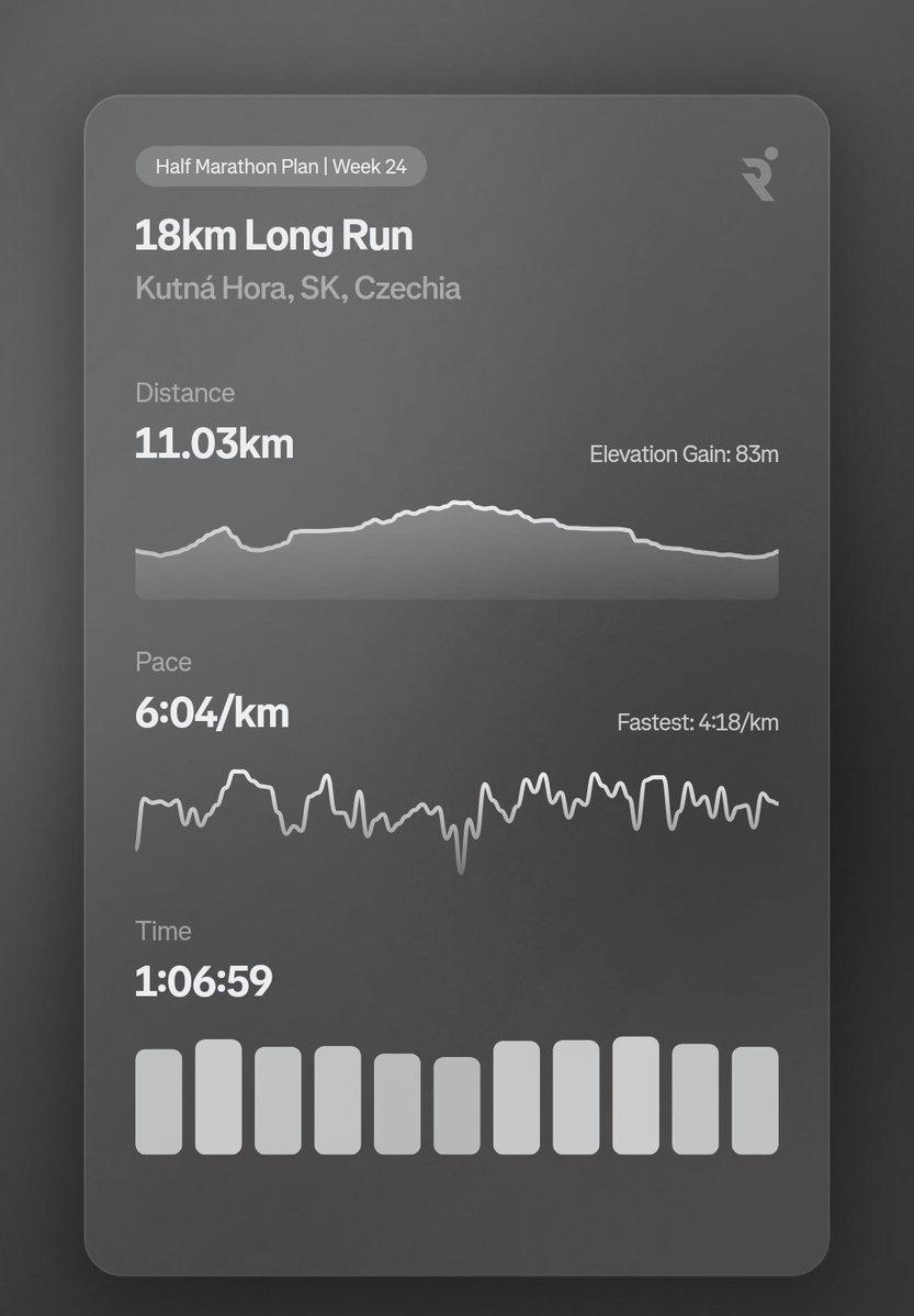 Petr 3.0 🚴♀️🏃🍽️ tweet media
