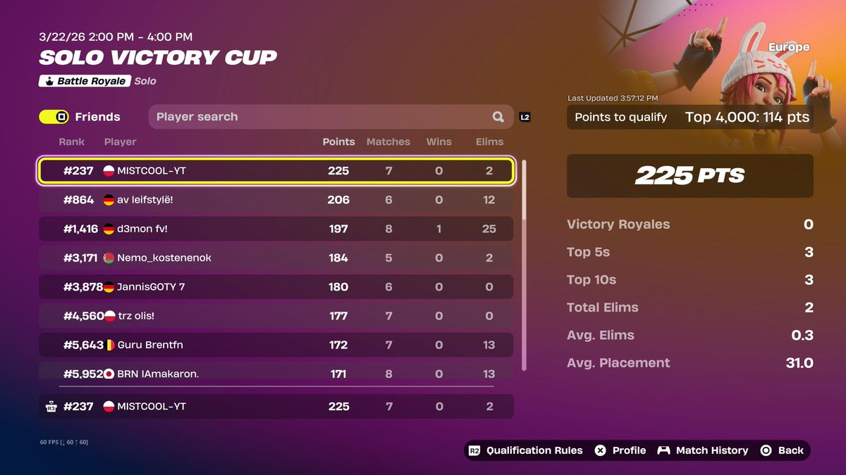 Trizon Mistcool0🔥🏆🐟 tweet media