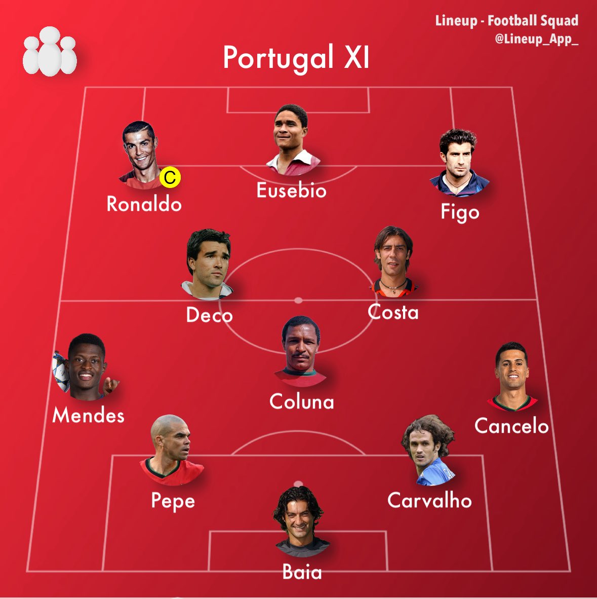 Ghimar Statistics🇸🇾 tweet media