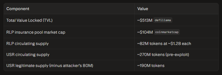 Bee🎙️談東論西 tweet media