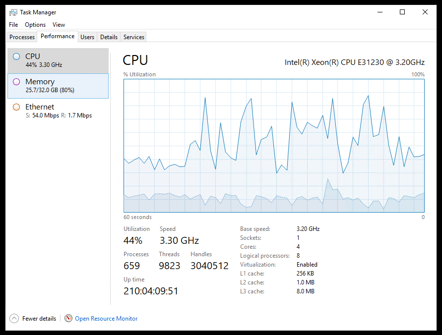 🧱 CARD. MATTEO 🐙Ω 🧱🐝 ❤️‍🔥 MANGIONE tweet media