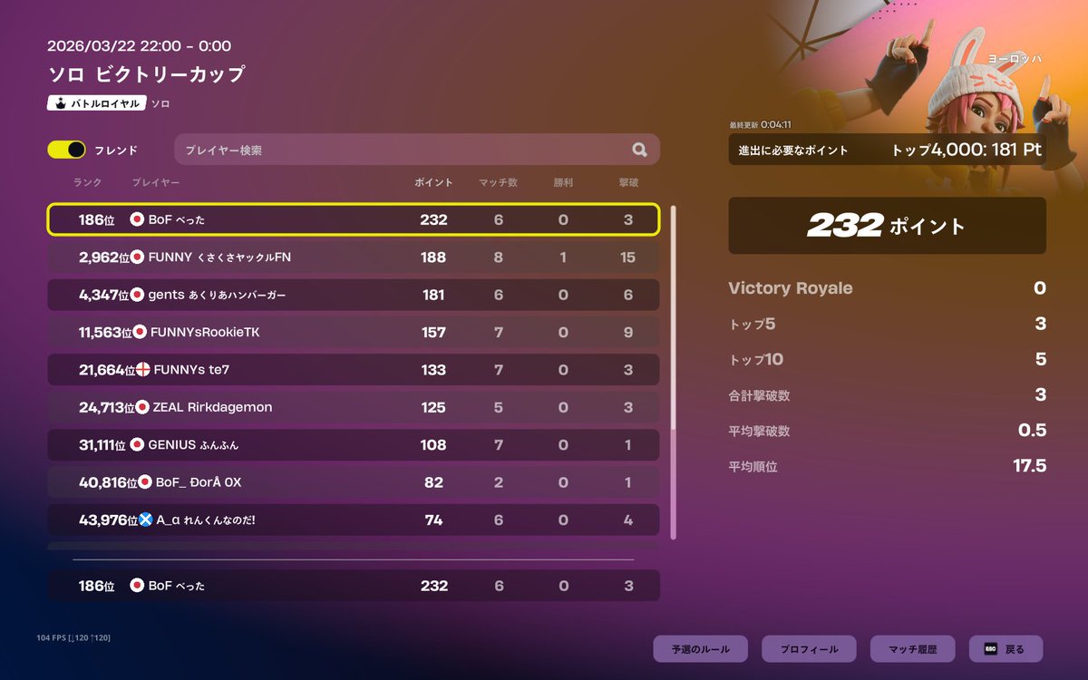 BoF べった tweet media