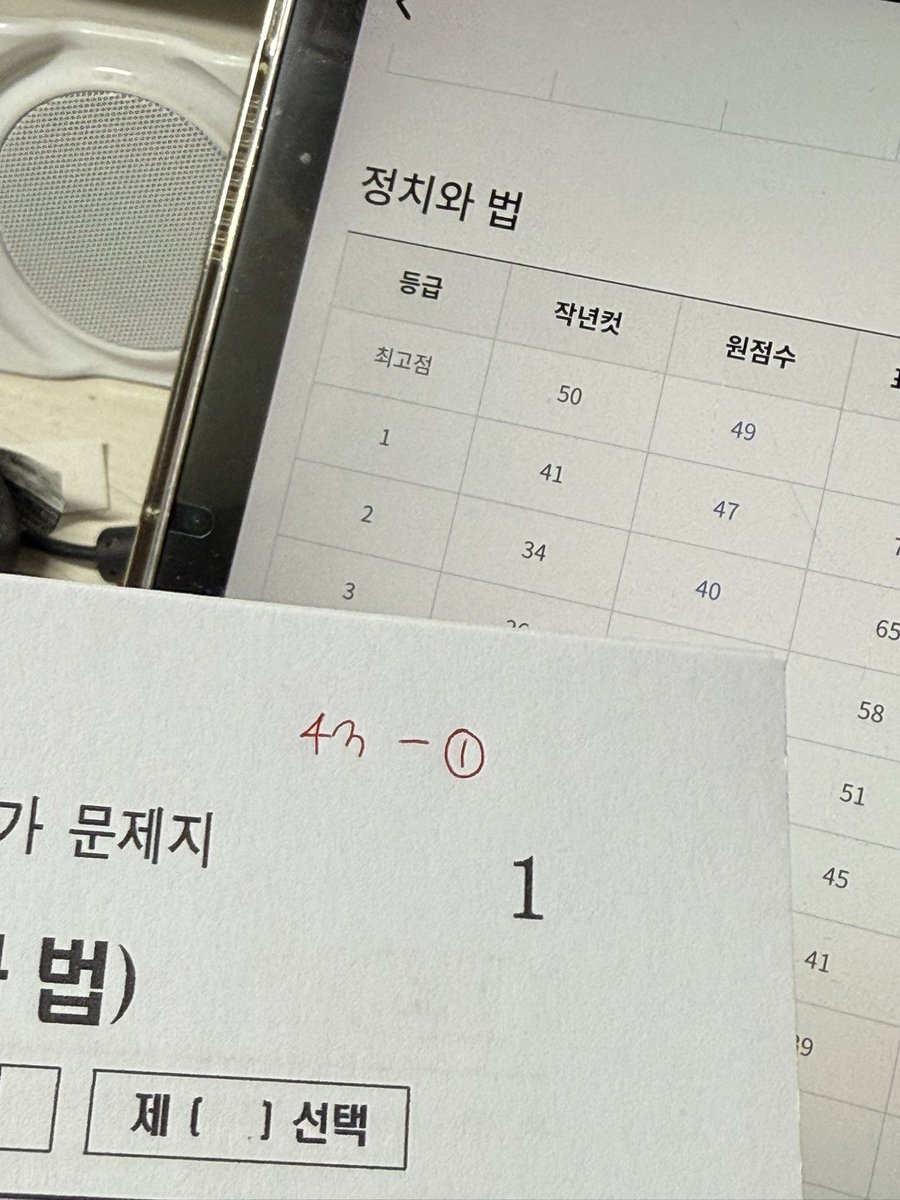 kkpill_'s tweet photo. 1지망합격해서클콘에서보자제발🥺🥺��� https://t.co/ifDWmYkAdX