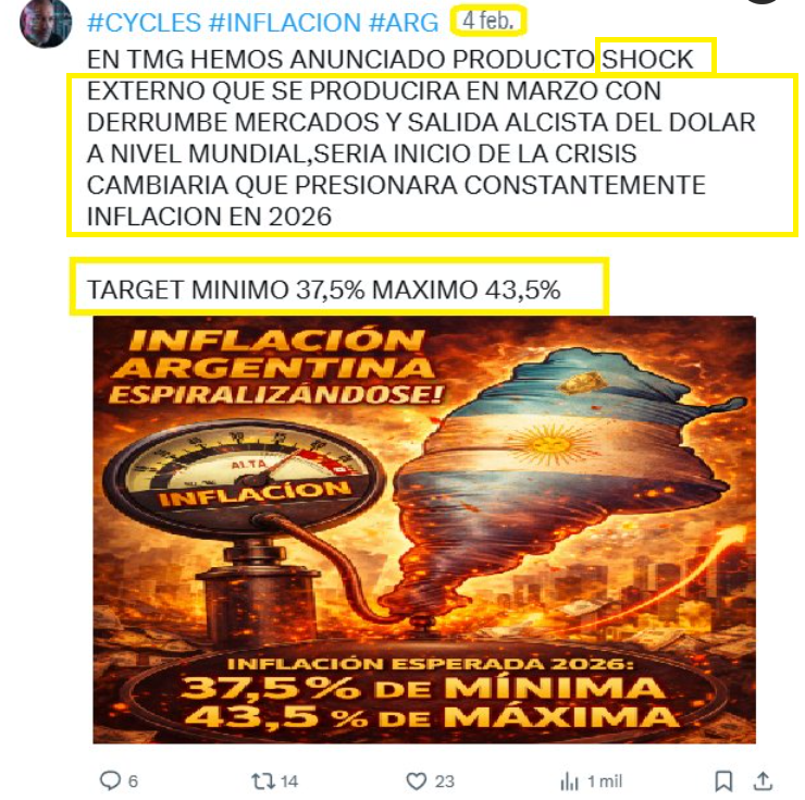 Jorge Compagnucci tweet media