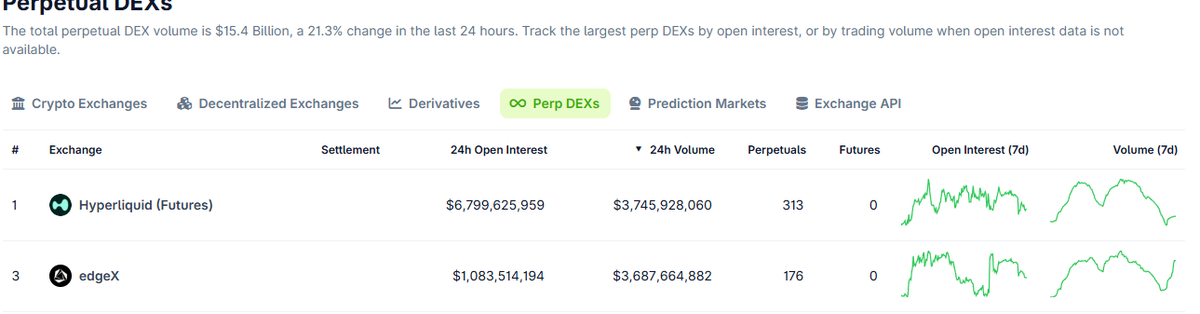 par_D & Magon ๐ tweet media