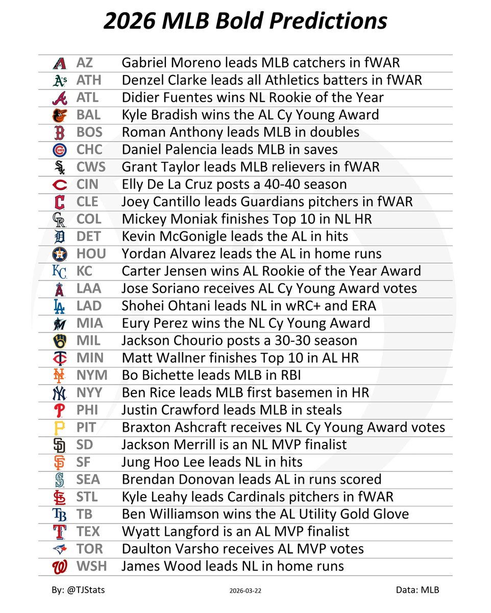 Thomas Nestico tweet media