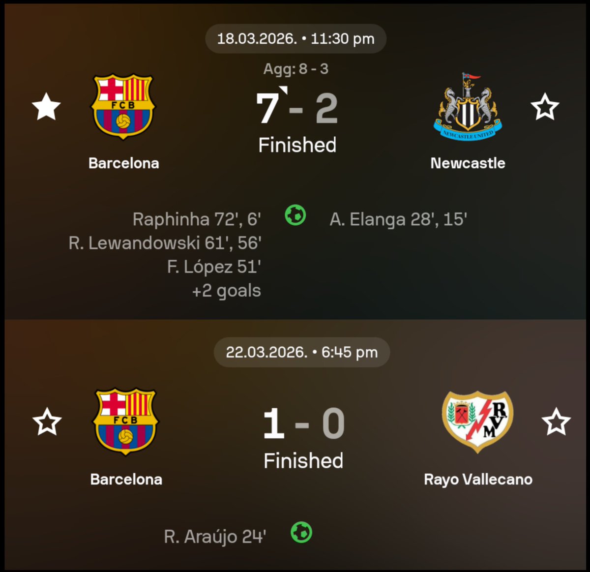 Luego que la Premier Shit es mejor que LaLiga tu