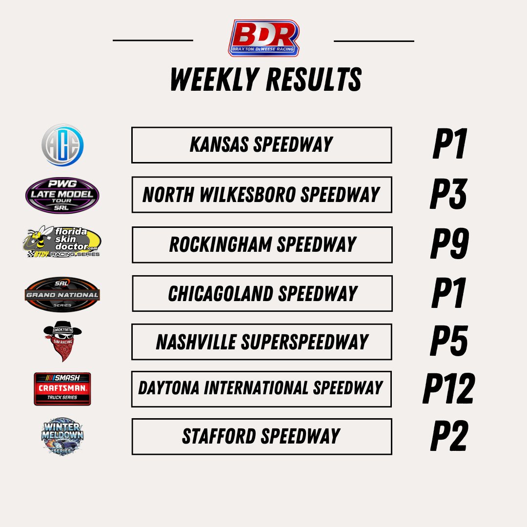 Braxton DeWeese tweet media