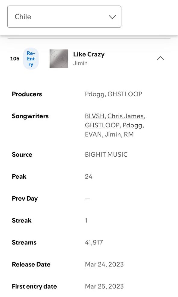 FB PARK JIMIN CHILE¹³ 🇨🇱 tweet media