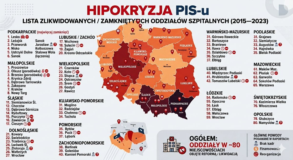 Marcin Mielczarek 🇵🇱🇪🇺🇺🇦✌️ tweet media