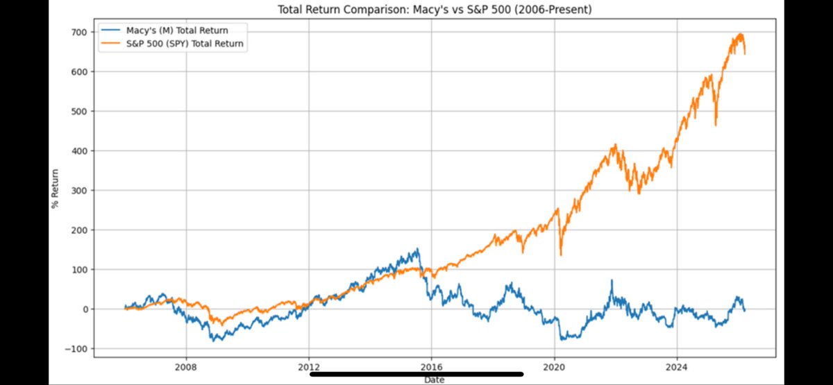 Jason Pedersen tweet media