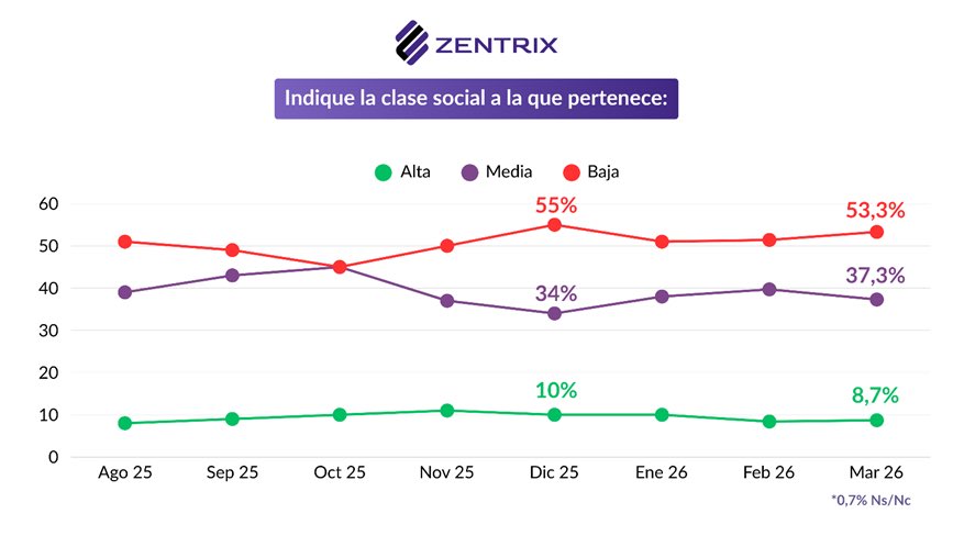 Rosalía Costantino tweet media