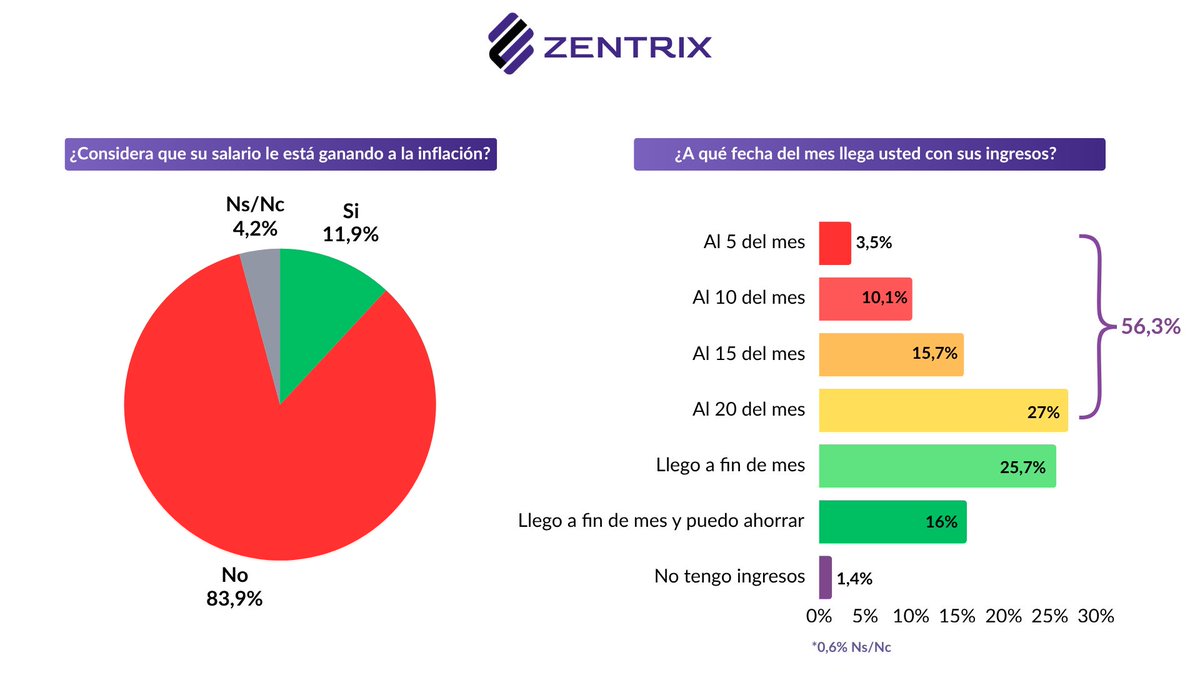 Rosalía Costantino tweet media