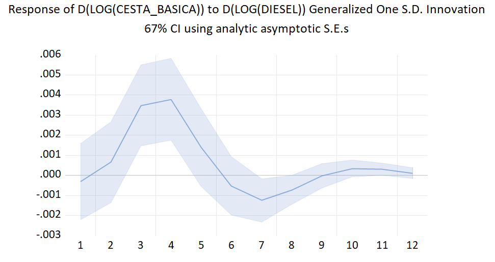 Cleiton Silva tweet media