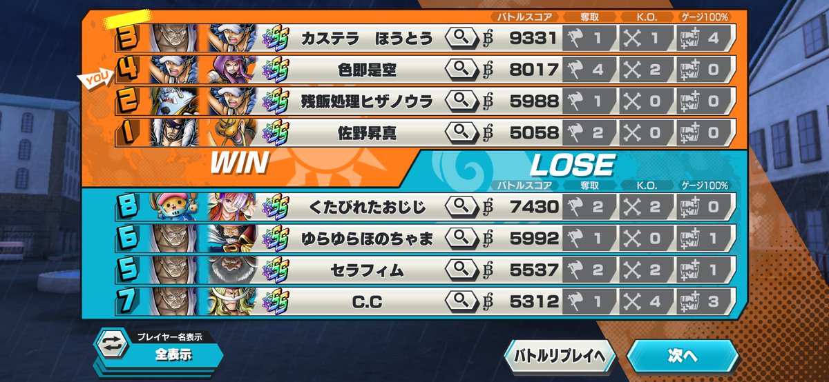 般若 tweet media