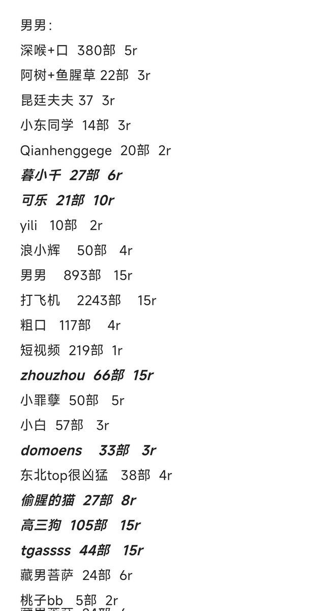 zz739264's tweet photo. 资源预览，欢迎私信 https://t.co/CeM6jSbTra