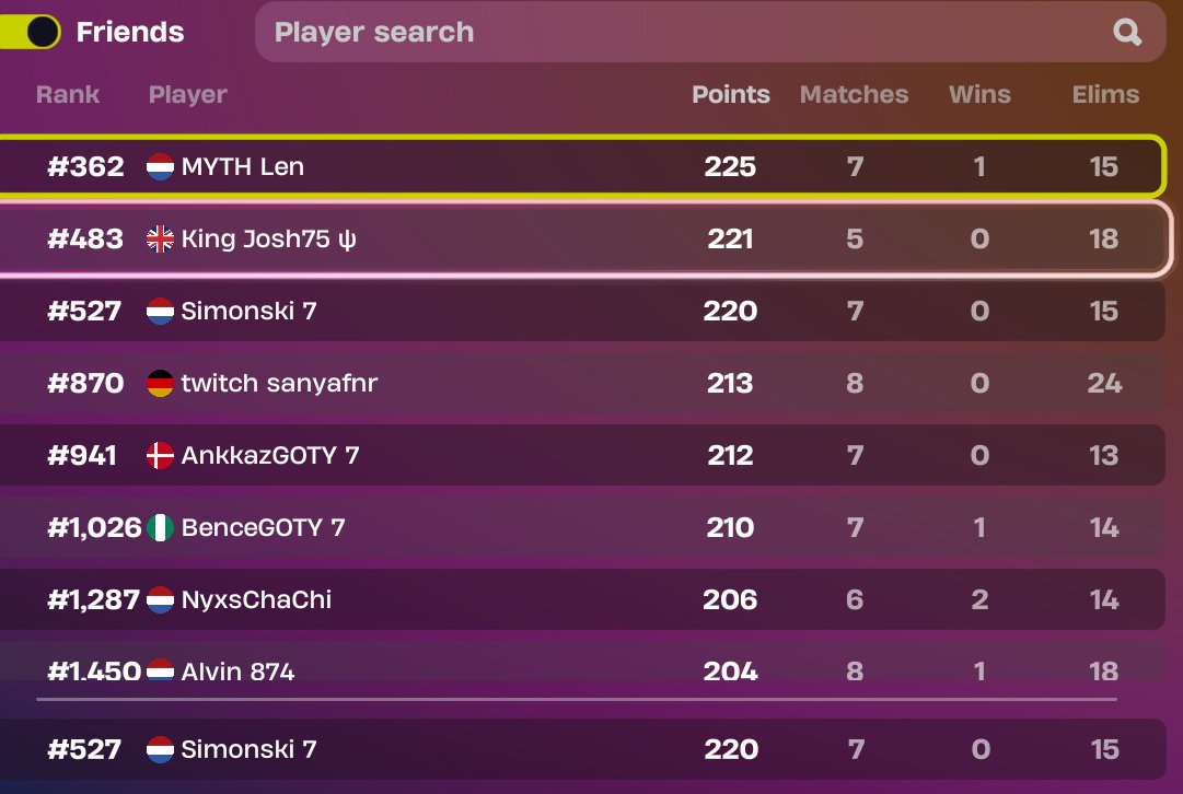 Simonski tweet media