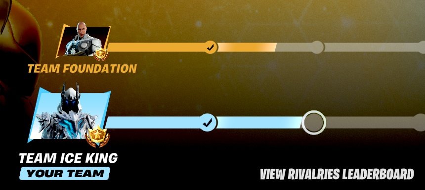 Slone #TEAMICEKING tweet media